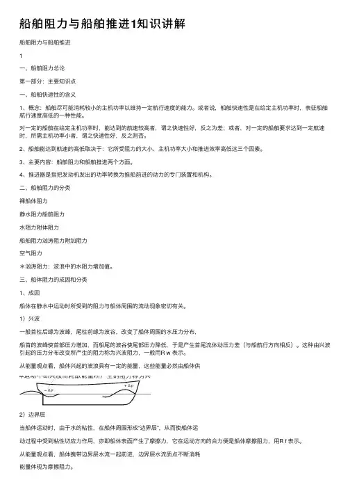船舶阻力与船舶推进1知识讲解