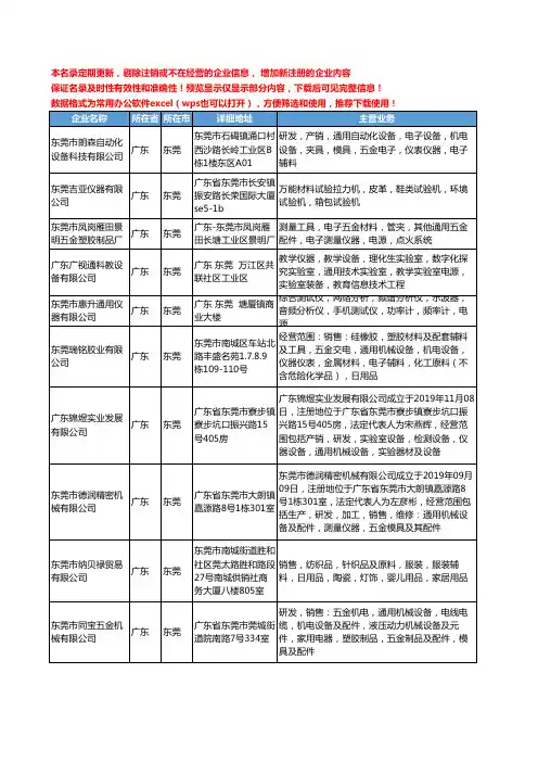 新版广东省东莞通用仪器工商企业公司商家名录名单联系方式大全185家