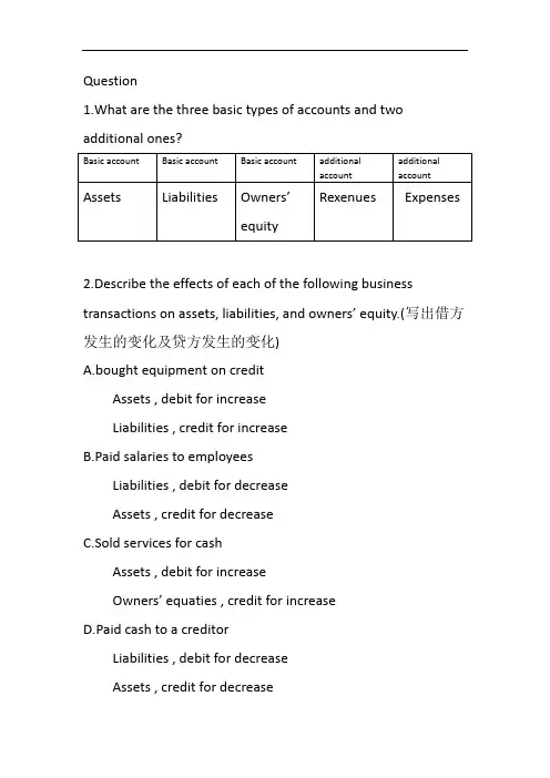 财务英语 练习题(含答案)