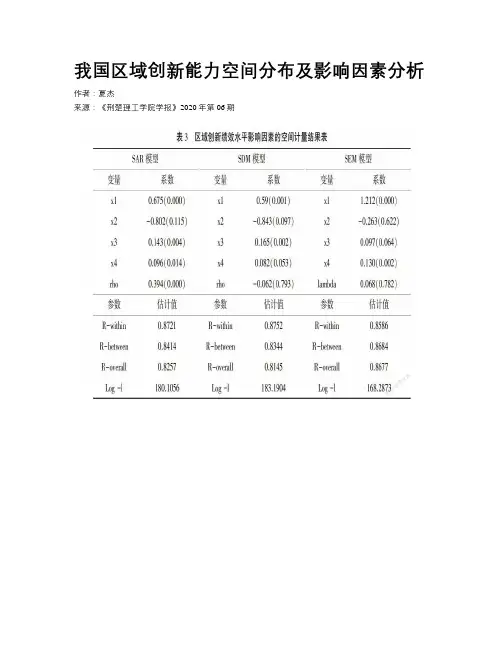 我国区域创新能力空间分布及影响因素分析