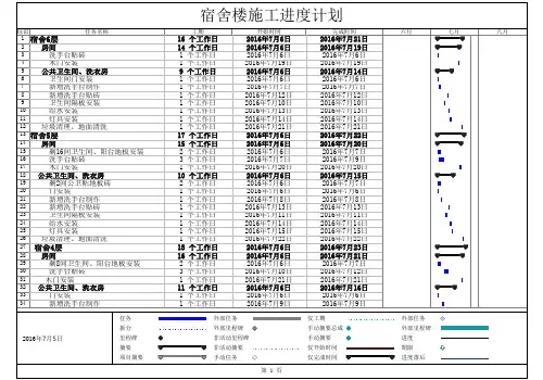 宿舍楼施工进度计划