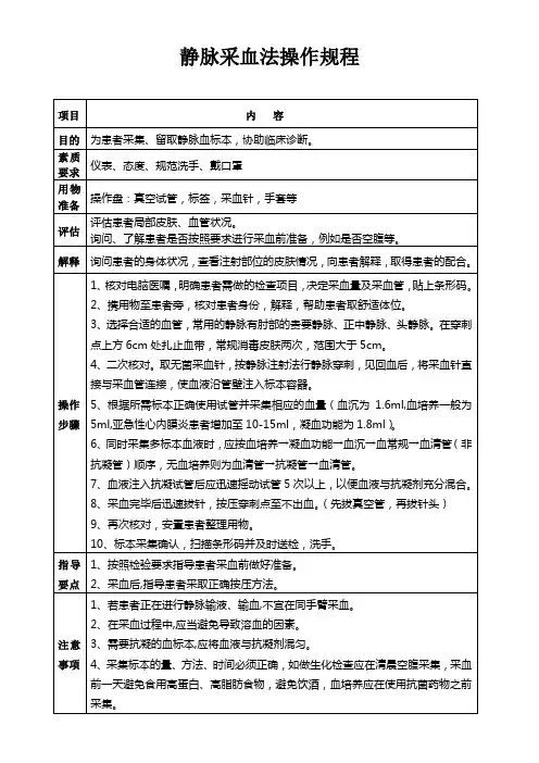 静脉采血操作规程