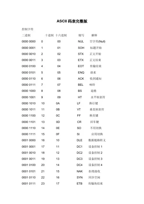 ASCII码表完整版