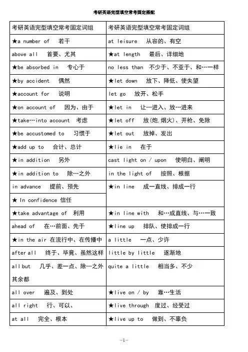 考研英语完型填空固定搭配.