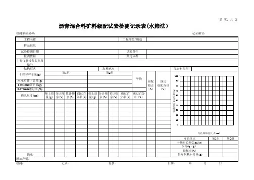 沥青混合料矿料级配试验检测记录表(水筛法)