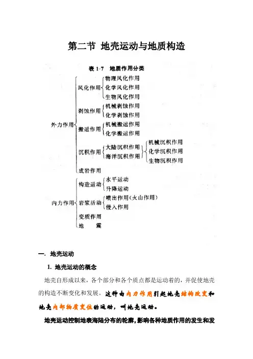第二节地壳运动与地质构造