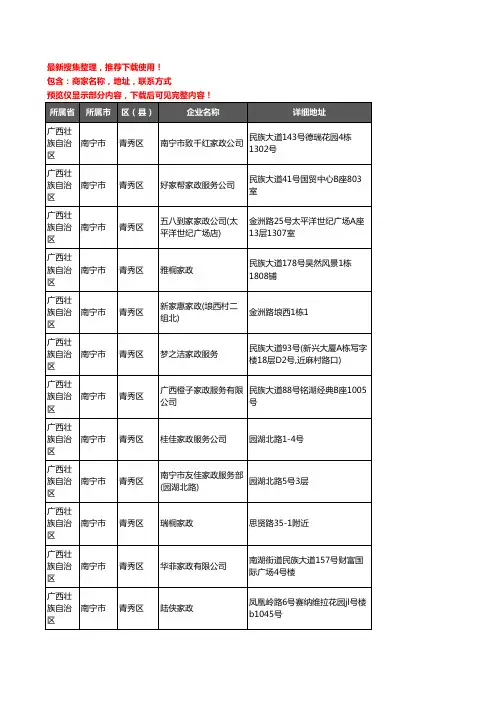 新版广西壮族自治区南宁市青秀区家政服务企业公司商家户名录单联系方式地址大全88家