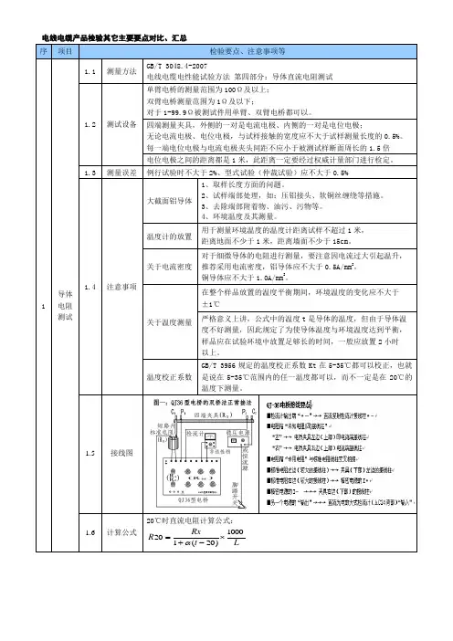 电线电缆检测设备简介及操作注意要点