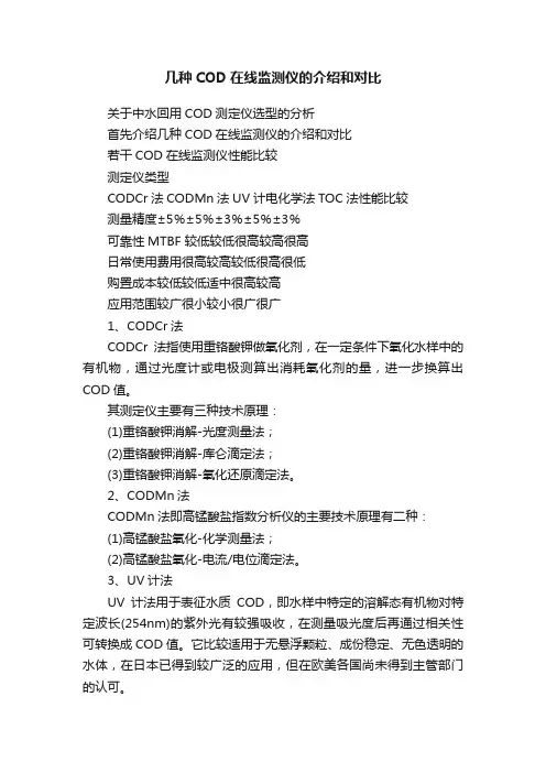 几种COD在线监测仪的介绍和对比