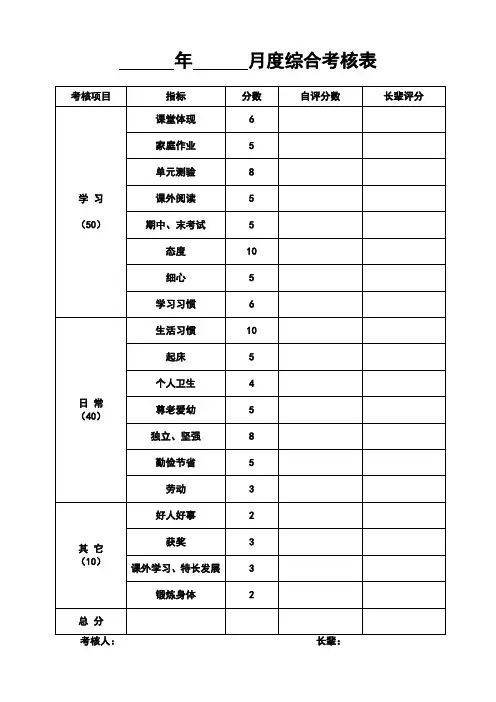 儿童规范行为综合考评表