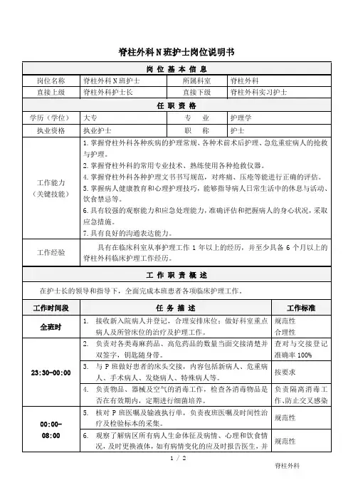 脊柱外科N班护士岗位说明书