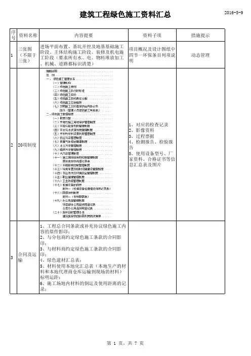 绿色建筑-资料目录