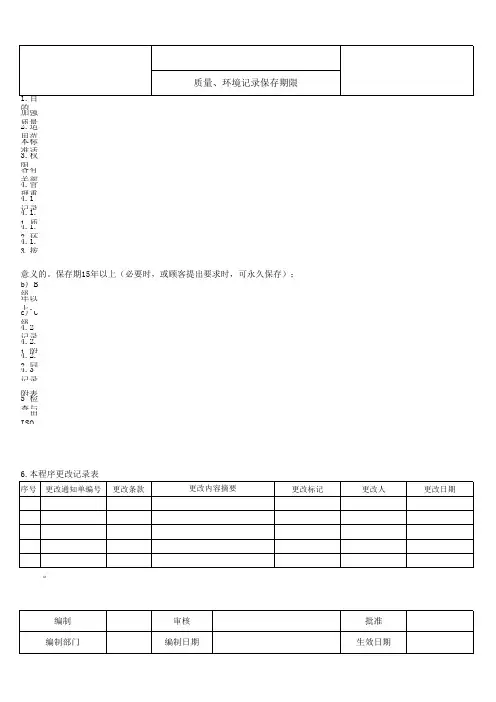 质量 环境记录保存期限