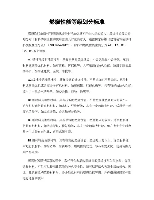 燃烧性能等级划分标准