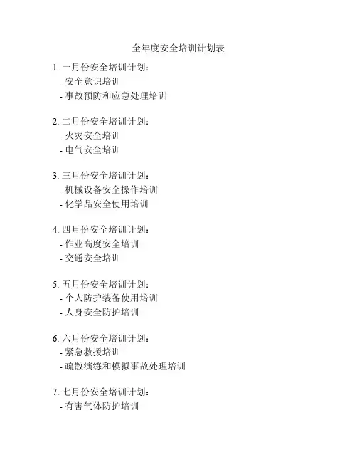全年度安全培训计划表