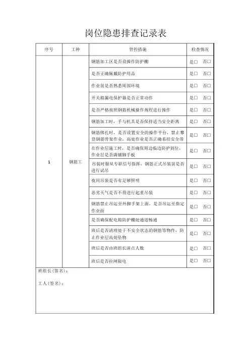 岗位隐患排查记录表