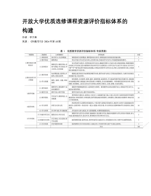 开放大学优质选修课程资源评价指标体系的构建 