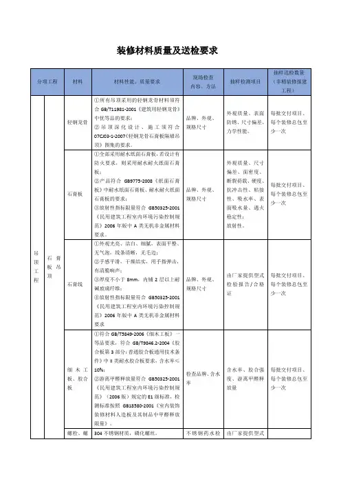 装修材料质量及送检要求