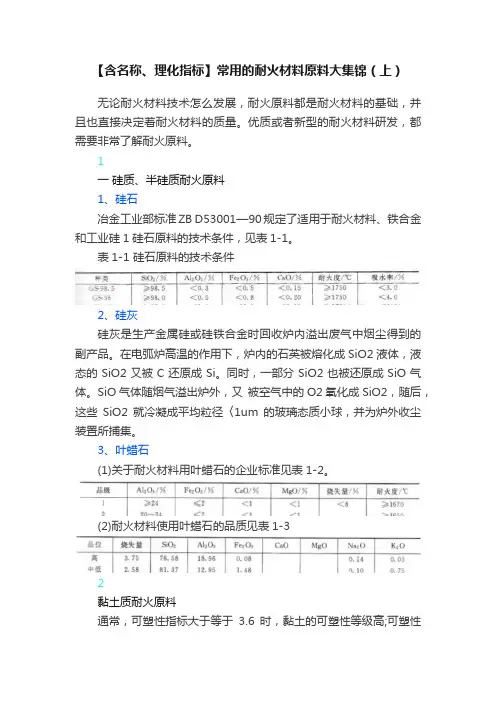 【含名称、理化指标】常用的耐火材料原料大集锦（上）