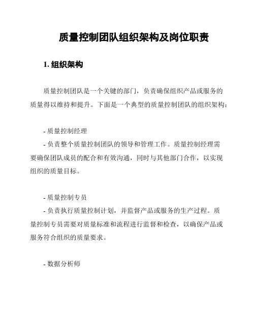 质量控制团队组织架构及岗位职责