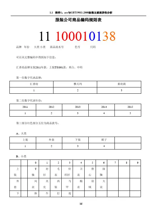 服装公司商品编码规则表