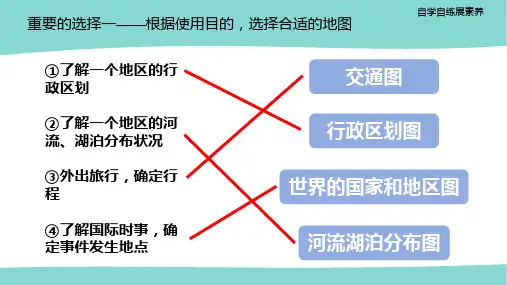 2.3 地图的选择和应用(课件16张)-人教版七年级地理上学期(2024)