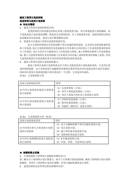 建设工程项目进度控制