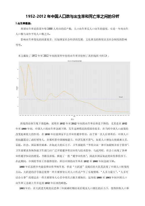 1952-中国人口数与出生率和死亡率之间的分析