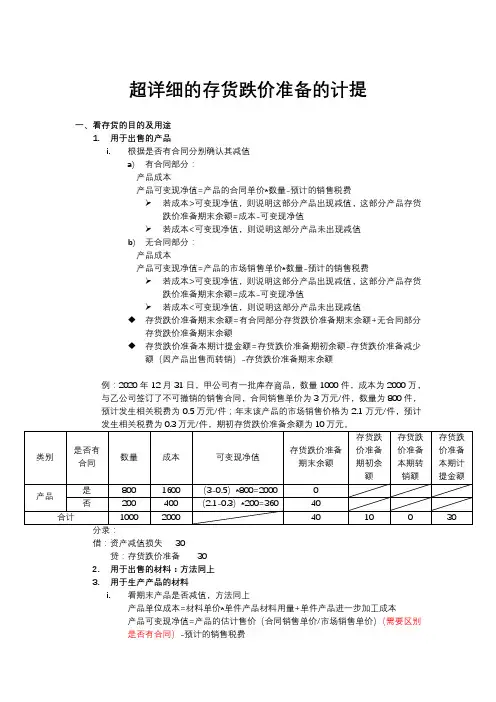 超详细的存货跌价准备的计提