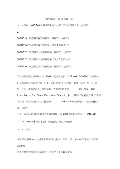 钢结构设计常用图集一览