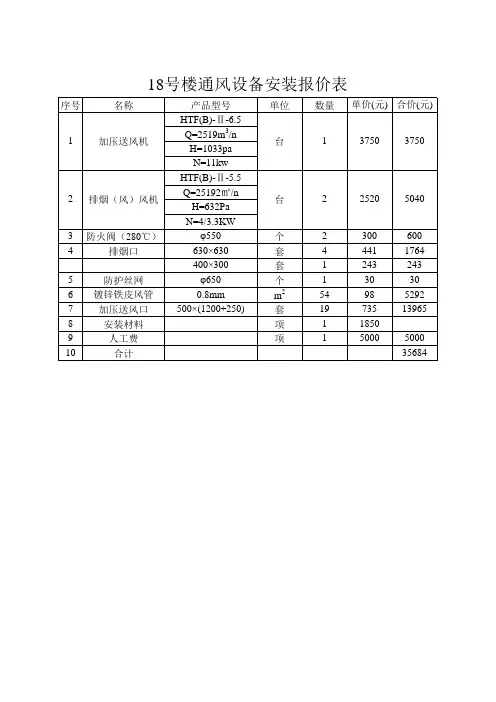 通风设备及安装报价表