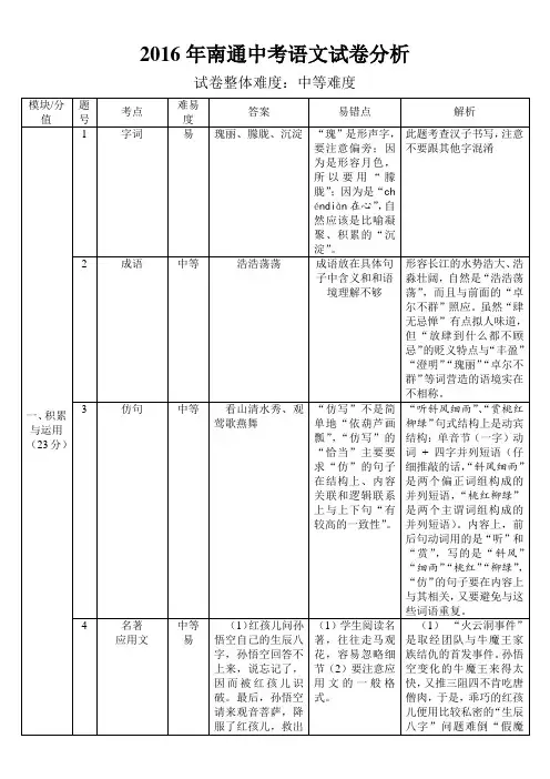 2016年南通中考语文试卷分析
