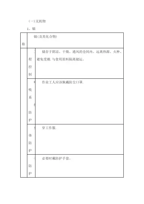 化学品安全防护措施与应急措施方法
