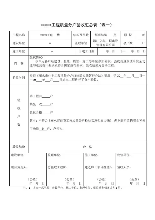 浙江省住宅工程质量分户验收汇总表.doc