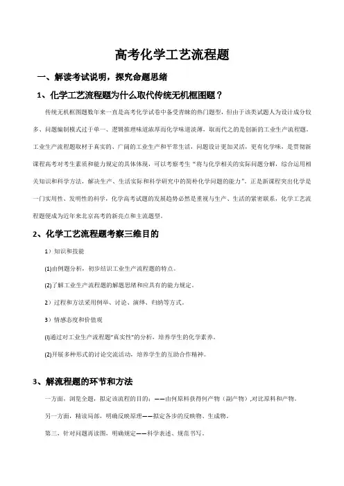 高考化学工艺流程题