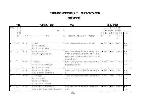 201X电大形考-公司概论-形考任务01