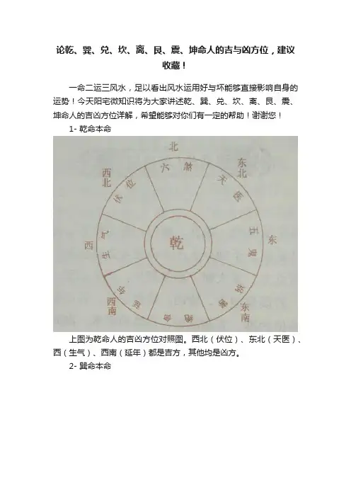 论乾、巽、兑、坎、离、艮、震、坤命人的吉与凶方位，建议收藏！
