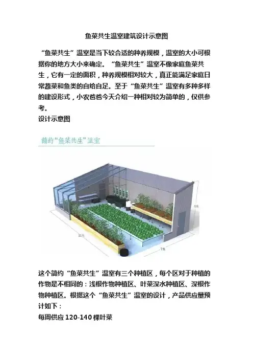 鱼菜共生温室建筑设计示意图