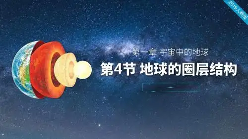 第三节  地球的圈层结构