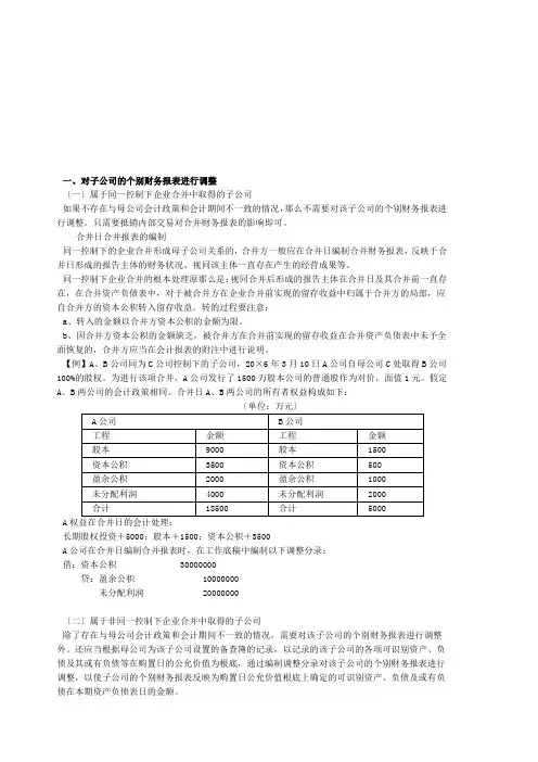 企业合并财务报表