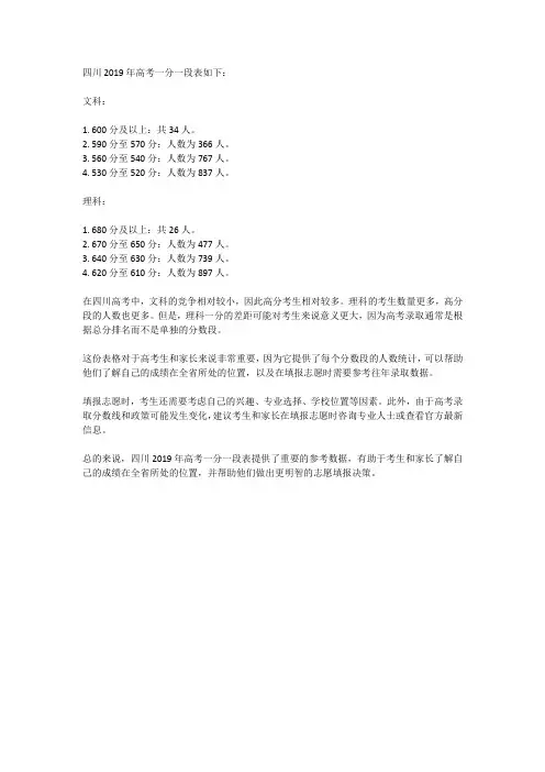 四川2019年高考一分一段表