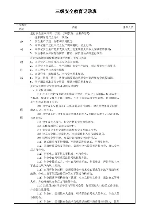 三级安全教育记录表
