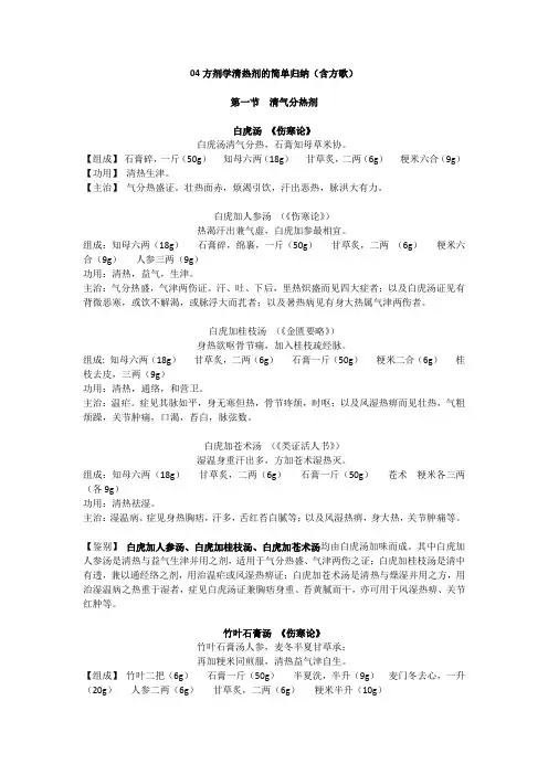 04方剂学清热剂的简单归纳(含方歌)