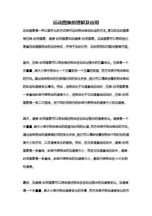运动图象的理解及应用