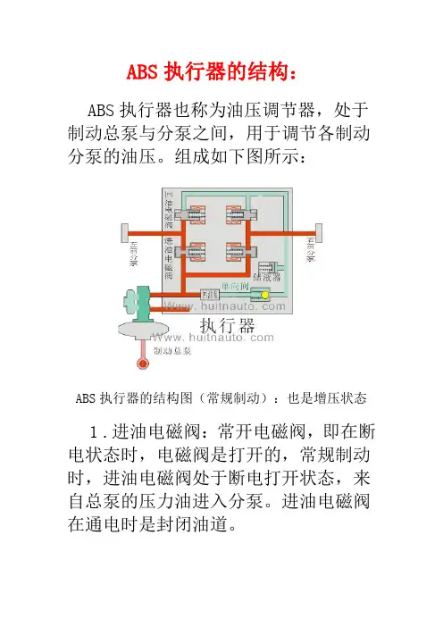 ABS执行器结构