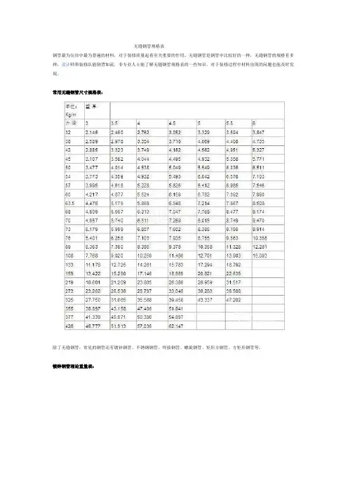 无缝钢管规格表