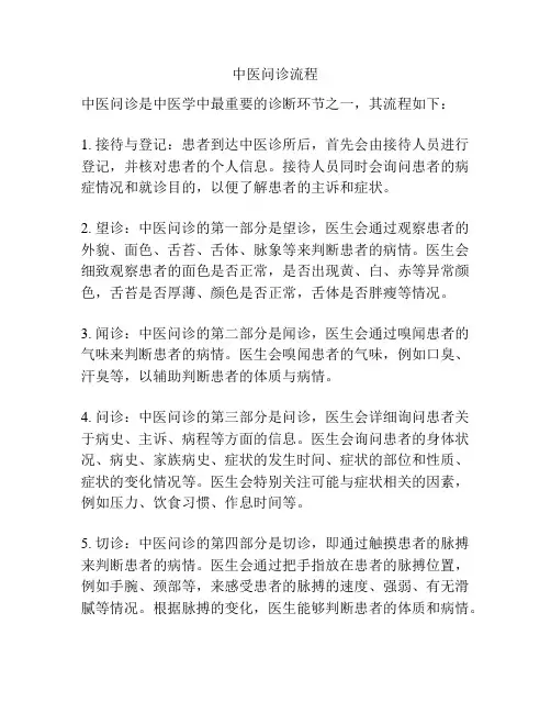 中医问诊流程