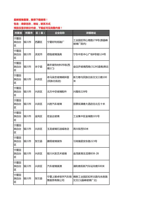 新版宁夏回族自治区银川市玻璃店企业公司商家户名录单联系方式地址大全217家