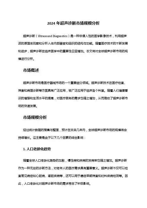 2024年超声诊断市场规模分析