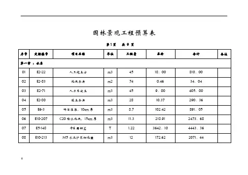 园林景观工程预算实例